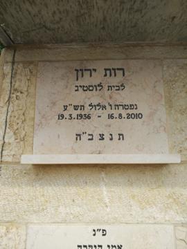 תמונת מצבה