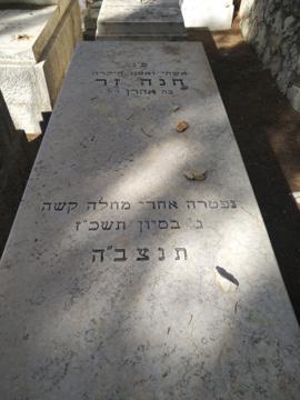 תמונת מצבה