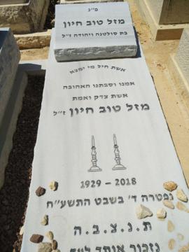 תמונת מצבה