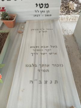תמונת מצבה