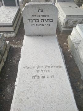 תמונת מצבה