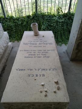 תמונת מצבה