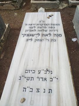 תמונת מצבה
