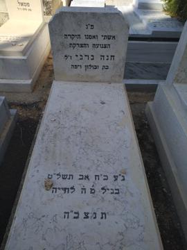 תמונת מצבה