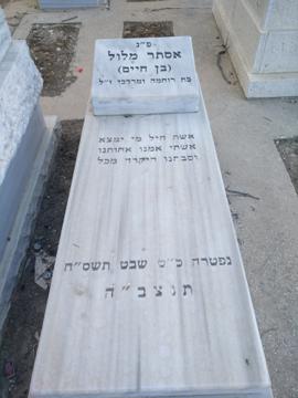 תמונת מצבה