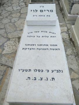 תמונת מצבה