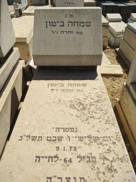 תמונת מצבה