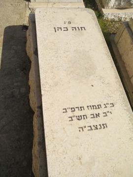 תמונת מצבה