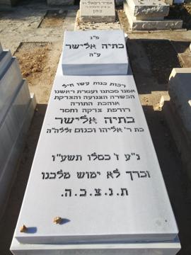 תמונת מצבה