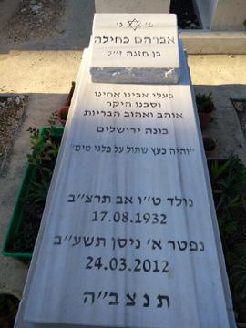 תמונת מצבה