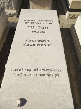 תמונת מצבה