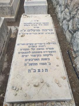 תמונת מצבה