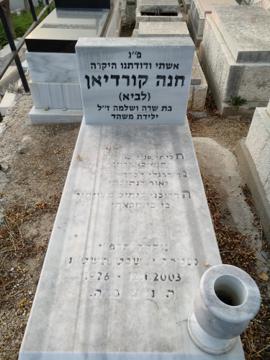 תמונת מצבה
