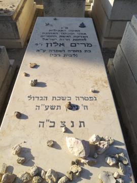 תמונת מצבה