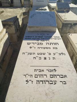 תמונת מצבה
