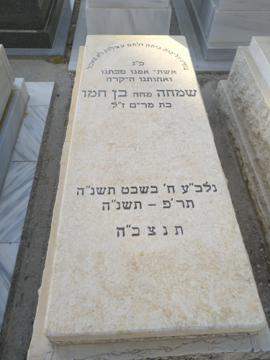 תמונת מצבה