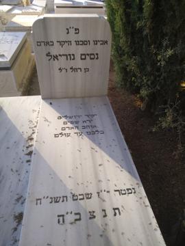 תמונת מצבה