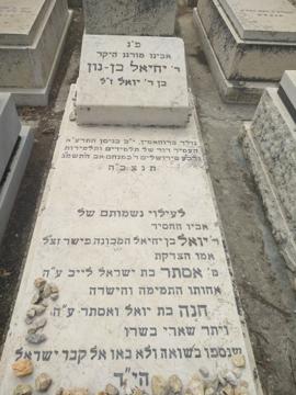 תמונת מצבה