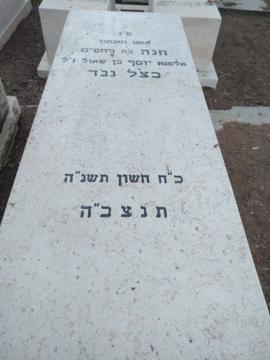תמונת מצבה