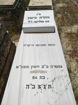 תמונת מצבה