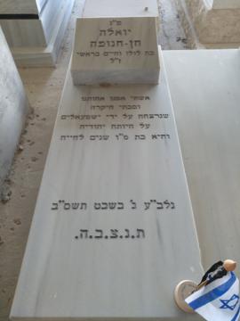 תמונת מצבה