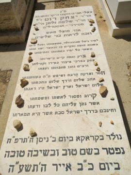 תמונת מצבה