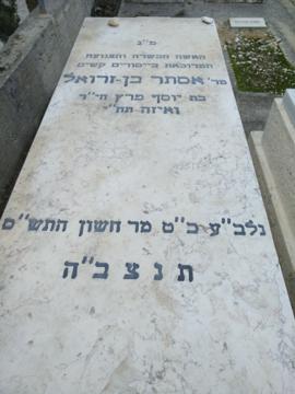 תמונת מצבה