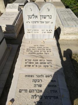 תמונת מצבה