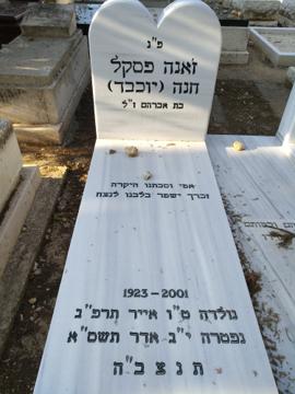 תמונת מצבה