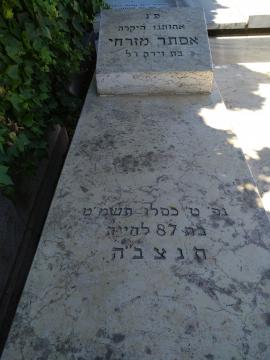 תמונת מצבה
