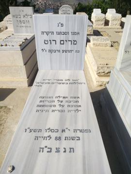 תמונת מצבה