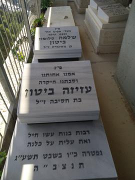 תמונת מצבה