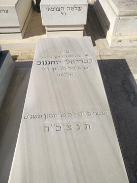 תמונת מצבה