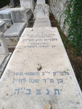 תמונת מצבה