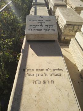 תמונת מצבה