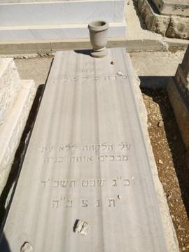 תמונת מצבה