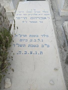 תמונת מצבה
