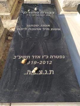 תמונת מצבה