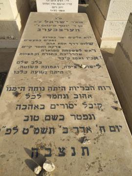תמונת מצבה