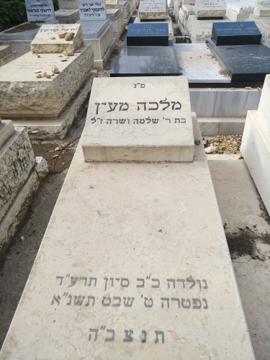 תמונת מצבה