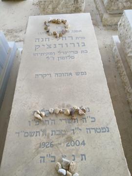 תמונת מצבה