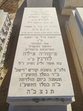 תמונת מצבה