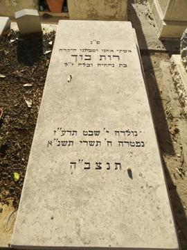 תמונת מצבה