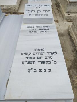 תמונת מצבה