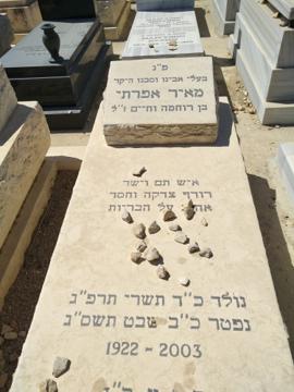 תמונת מצבה
