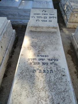 תמונת מצבה