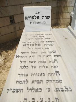 תמונת מצבה
