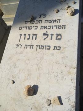 תמונת מצבה