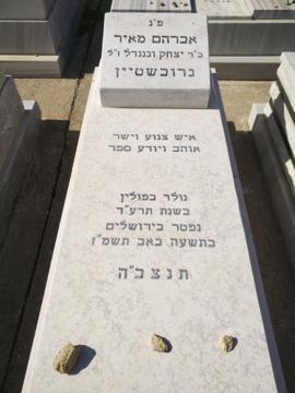 תמונת מצבה