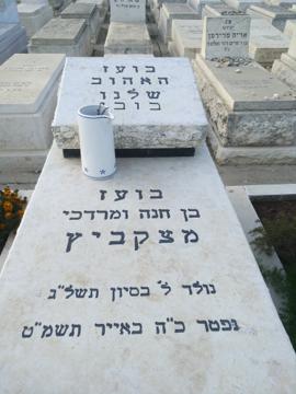 תמונת מצבה